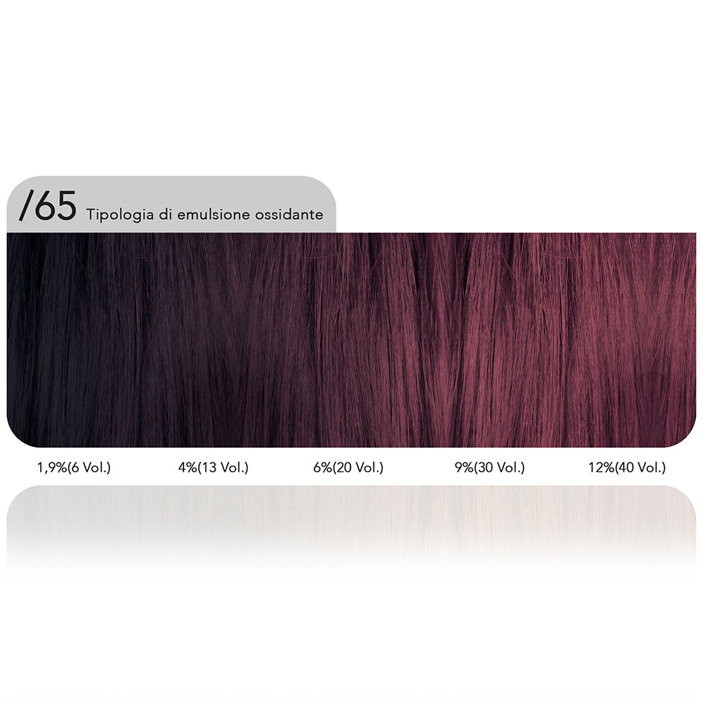 Magma Wella /65