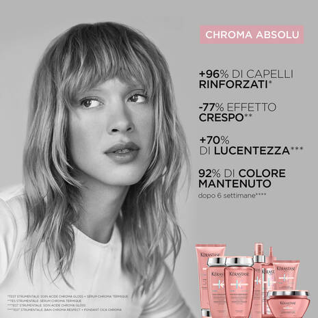 Kerastase Chroma Absolue Respect Bain Riche 250 Ml